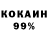 БУТИРАТ GHB Kirill Prokhorenko